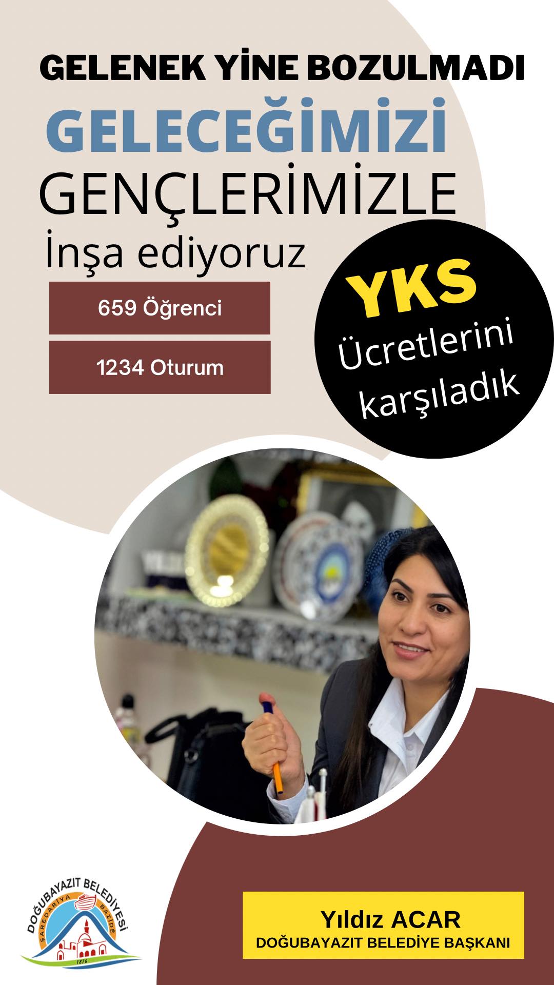 Doğubayazıt Belediye Başkanı Yıldız Acar, YKS başvuru ücretlerini ödeyemeyen 700 öğrenciye yardım etti.